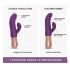 Love to Love Sassy Bunny - rechargeable, thrusting-pulsating vibrator (purple)