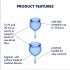 Satisfyer Feel Good - Menstrual Cup Set (Blue) - 2 Pack 