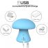 HD Mushroom - Rechargeable Face Massager (Blue) 