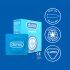 Durex Originals Classic Condoms (3pcs) 