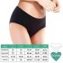 Adalet Ocean Regular - Menstrual Panties (Black) 