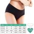 Adalet Ocean Normal - Menstrual Panties (Black) - M