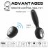 Aixiasia Dylon-Remote - Rechargeable Wireless Anal Vibrator (Black) 