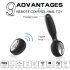 Aixiasia Dylon-Remote - rechargeable, remote-controlled anal vibrator (black)